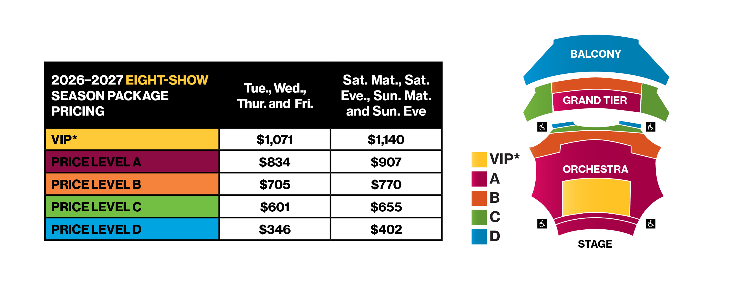 Seating package