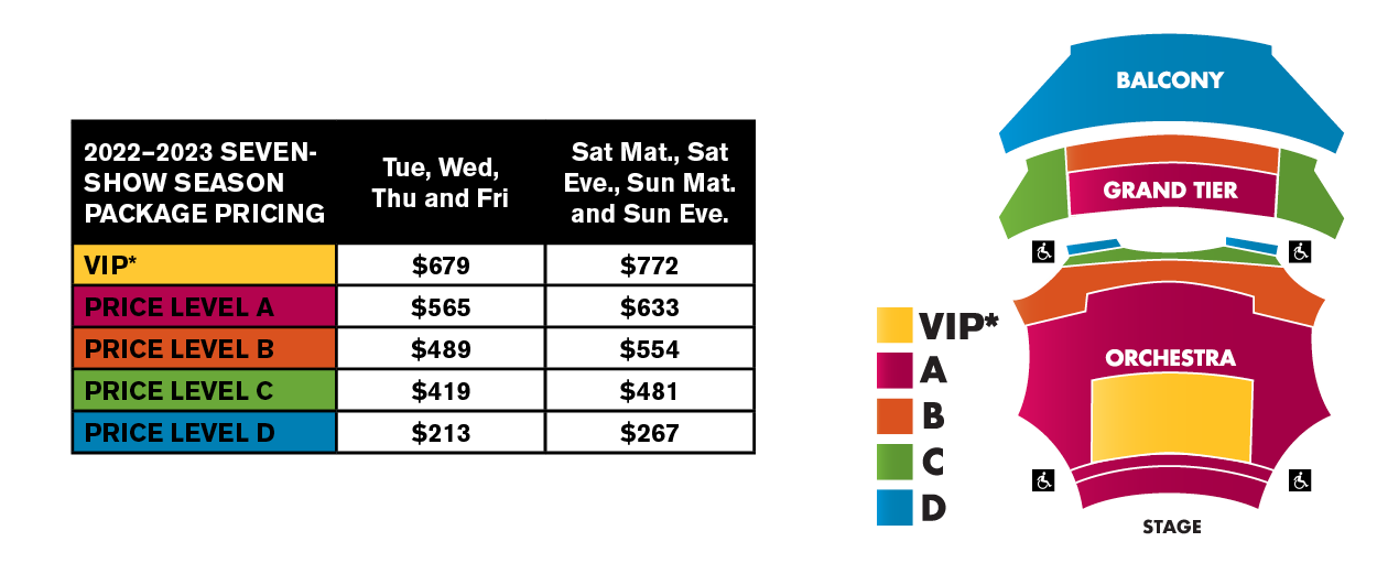 ASU Gammage Season Pricing
